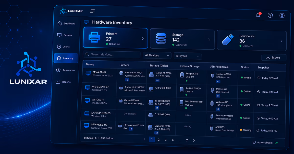 Gestión de impresoras, storage y periféricos en Lunixar