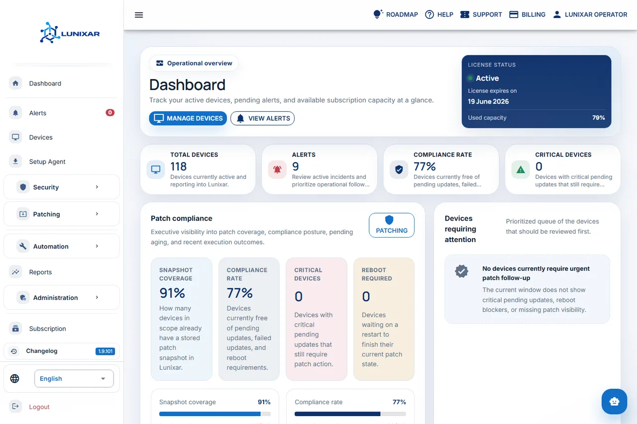 Panel de Lunixar RMM con salud de endpoints, alertas, inventario y estado operativo